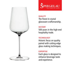 Spiegelau Definition Universal Glass (set of 2) 19oz